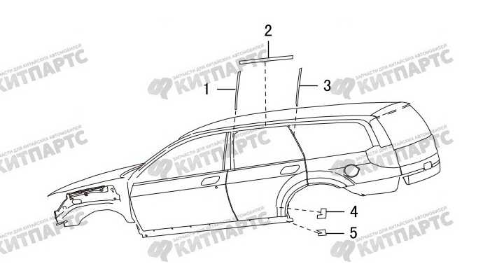 Наклейка задней двери Great Wall Hover H3